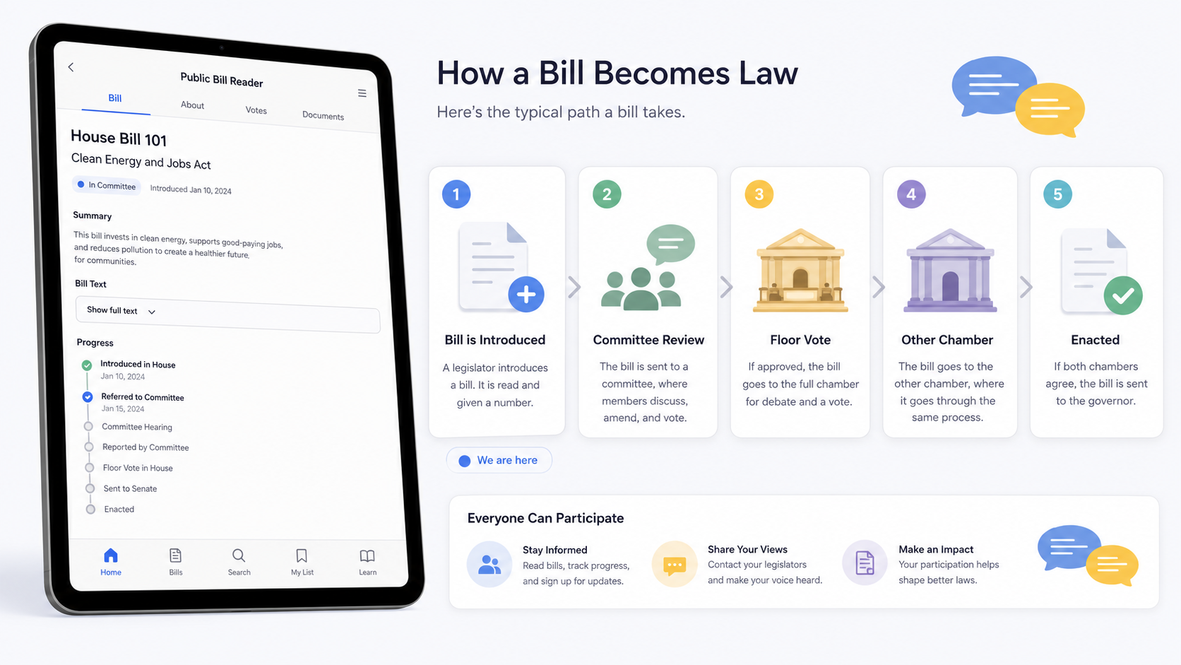 Illustrated public bill guide